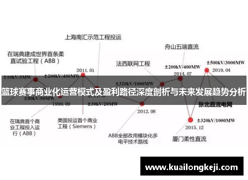 篮球赛事商业化运营模式及盈利路径深度剖析与未来发展趋势分析