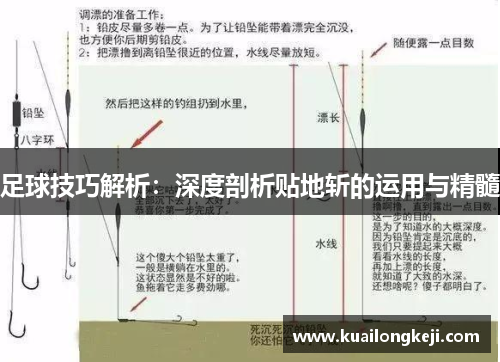 足球技巧解析：深度剖析贴地斩的运用与精髓