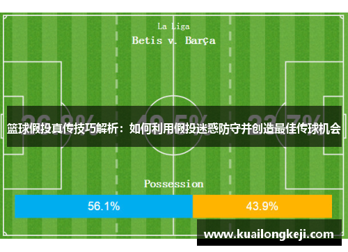 篮球假投真传技巧解析：如何利用假投迷惑防守并创造最佳传球机会