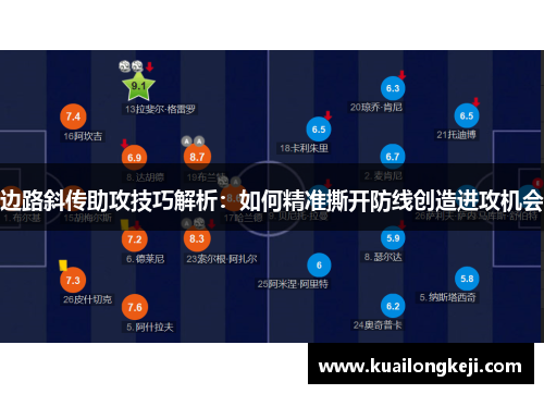 边路斜传助攻技巧解析：如何精准撕开防线创造进攻机会